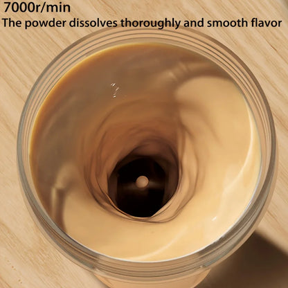 Xiaomi Portable Electric Blender USB Rechargeable Shaker Cup High Powerful Sport Mixing Cup For Milkshake Coffee Outdoor Fitness